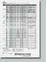 プライスリスト